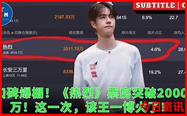 重庆市市区旅游景点大全